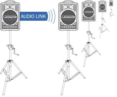 Audio Link modul UHF pre WAMS-05