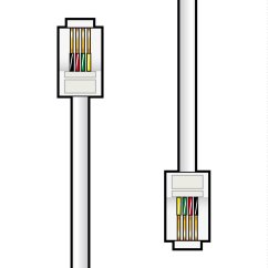 AV:link kábel telefónny 1x RJ11 6P4C samec - 1x RJ11 6P4C, biely, 3m